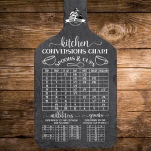 Kitchen Conversion Cutting Board 1