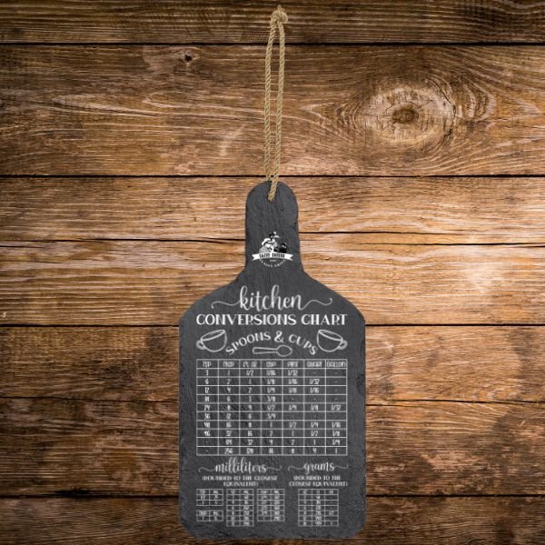 Kitchen Conversion Cutting Board 1